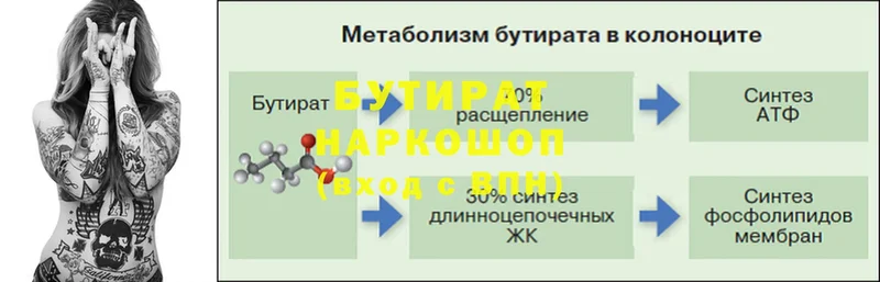 мега tor  Боготол  Бутират жидкий экстази  где можно купить  